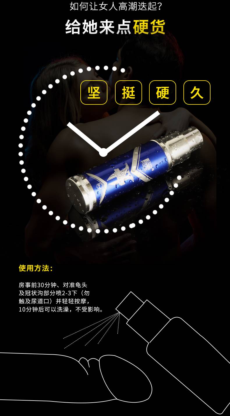 商品详情